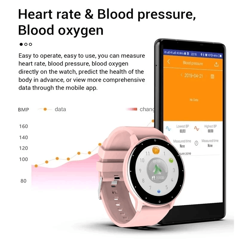 LIGE Women Smart band Watch Re – Smartwatch X12 Bewertung und Preis
