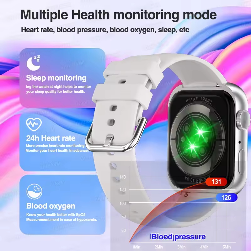 Global Version Fashion NEW Wat – Android Smartwatch Accessories Bewertung und Preis