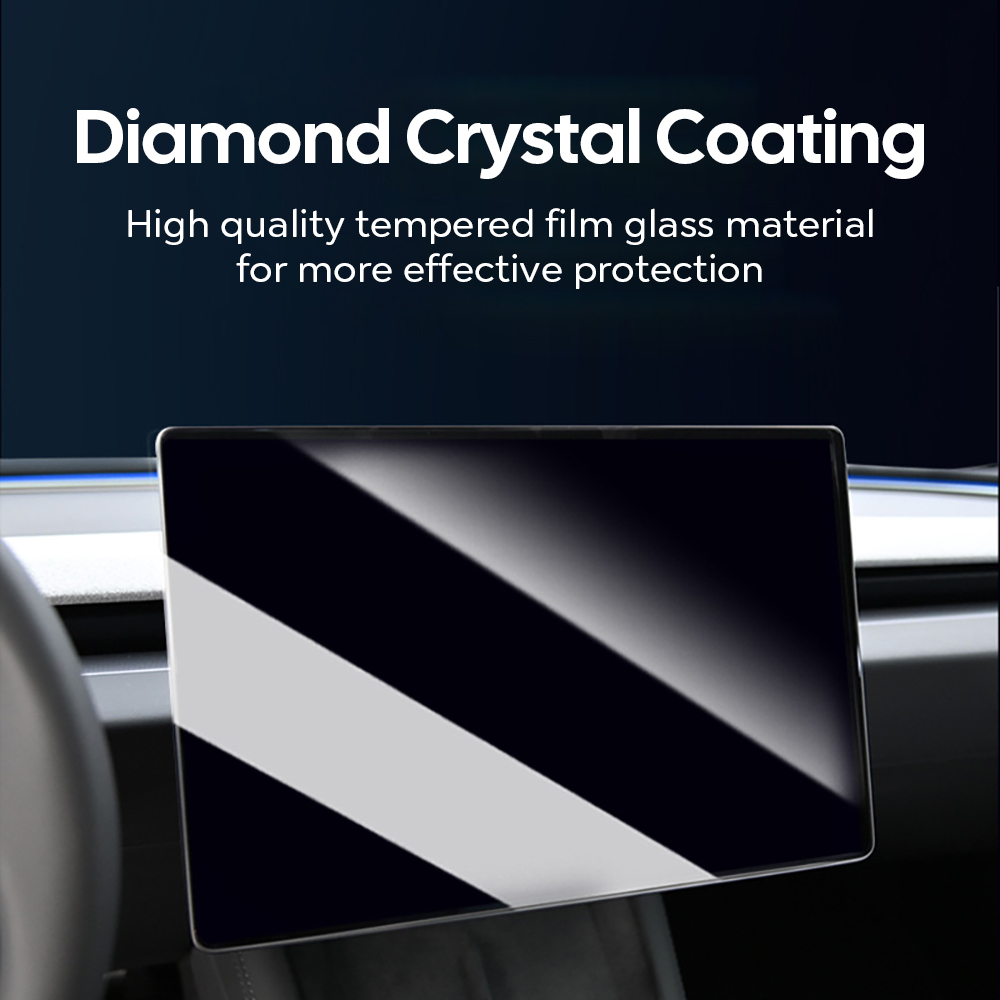 Tempered Glass Film Screen Pro – Screen Protector Film Bewertung und Preis