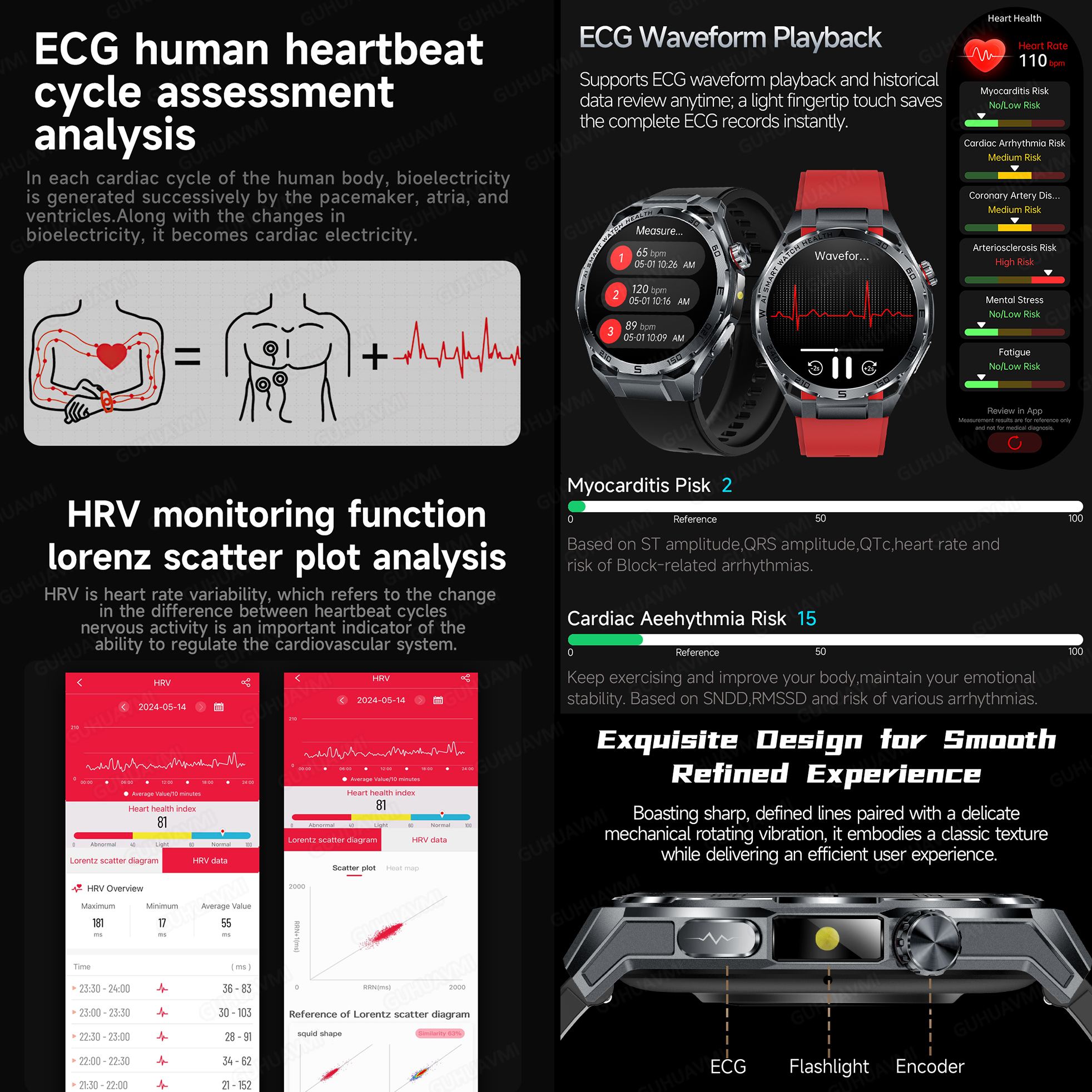 2026 New Body Fat AI Analysis  – Android Smartwatch Accessories Bewertung und Preis