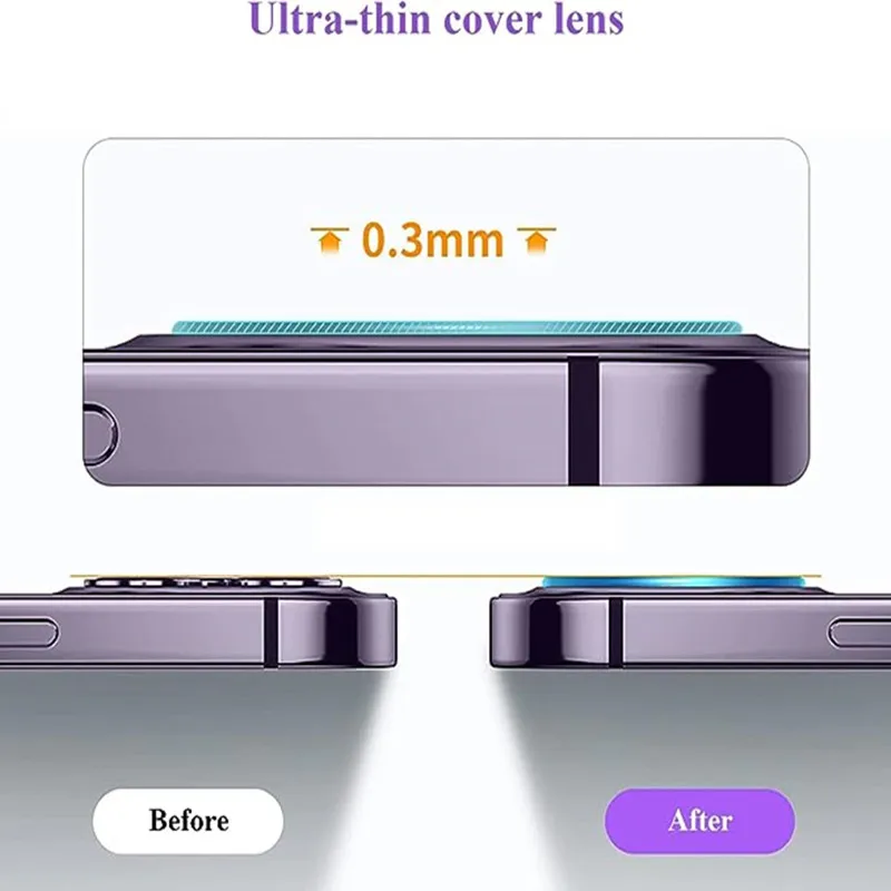 4PCS Full Cover Camera Lens Pr – Screen Protector Film Bewertung und Preis