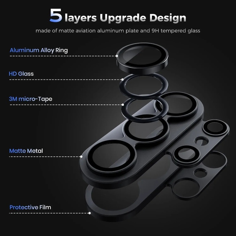 For Samsung Galaxy S26 Ultra S – Screen Protector Film Bewertung und Preis