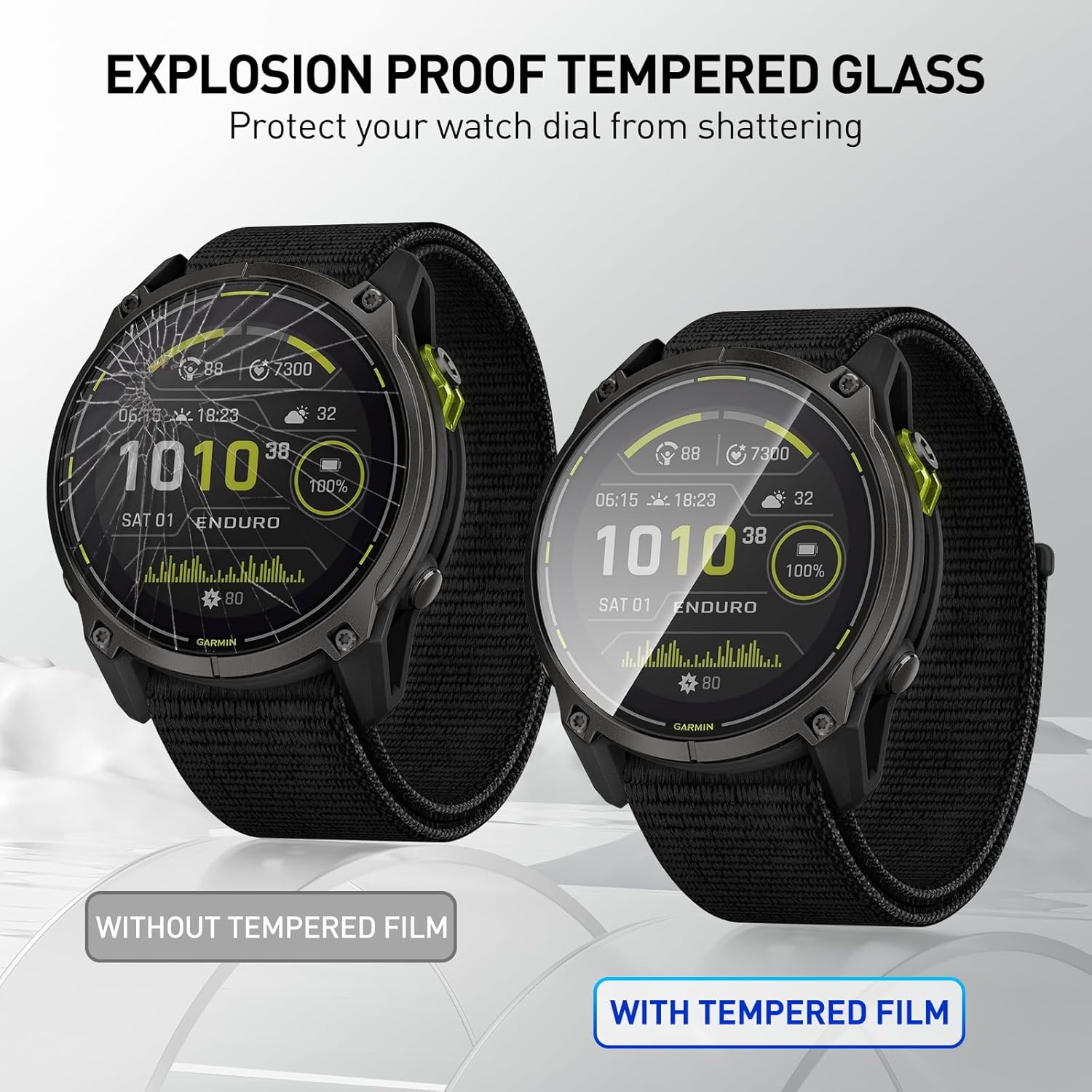 Tempered Glass Films For Garmi – Watch Face Protector Bewertung und Preis
