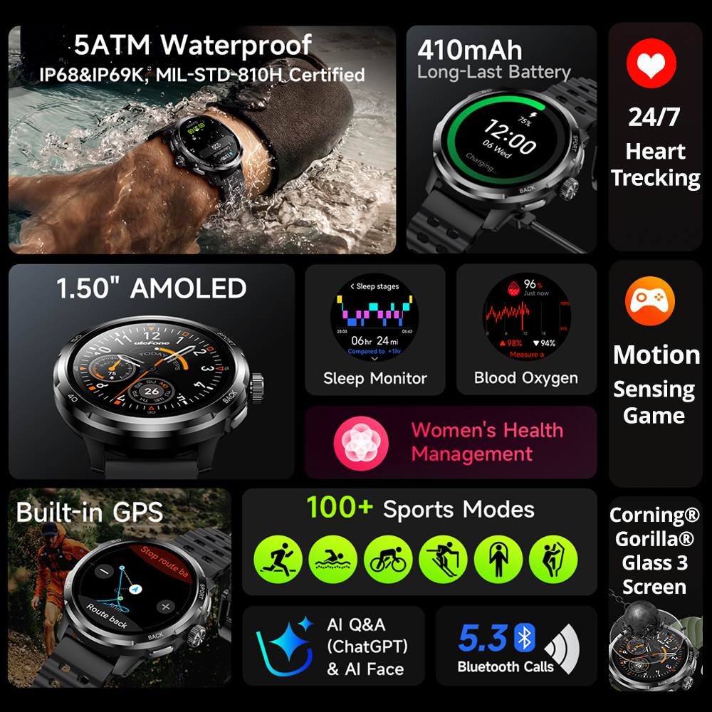 Ulefone Armor Watch Pro Smartw – Smartwatch X Bewertung und Preis