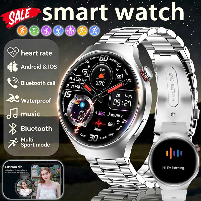 New Sport Smart Watch Men Hear – Smartwatch M Active Bewertung und Preis