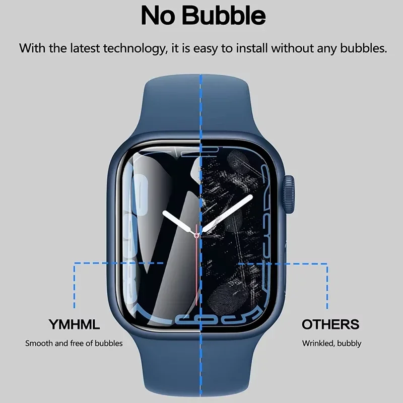 Curved Screen Protector Film F – Smartwatch Icon Bewertung und Preis