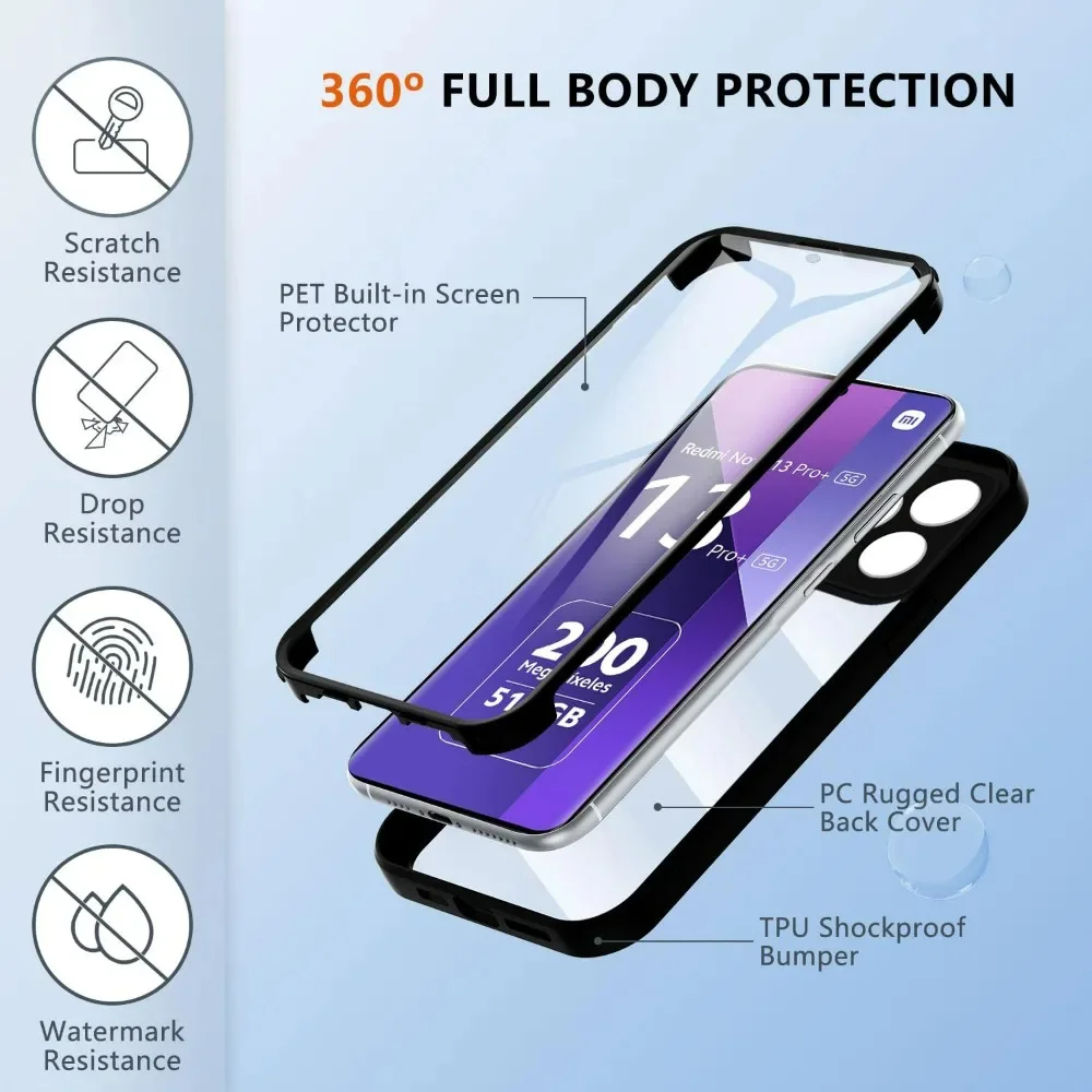 For Redmi Note 13 14 Pro Plus  – Screen Protector Film Bewertung und Preis
