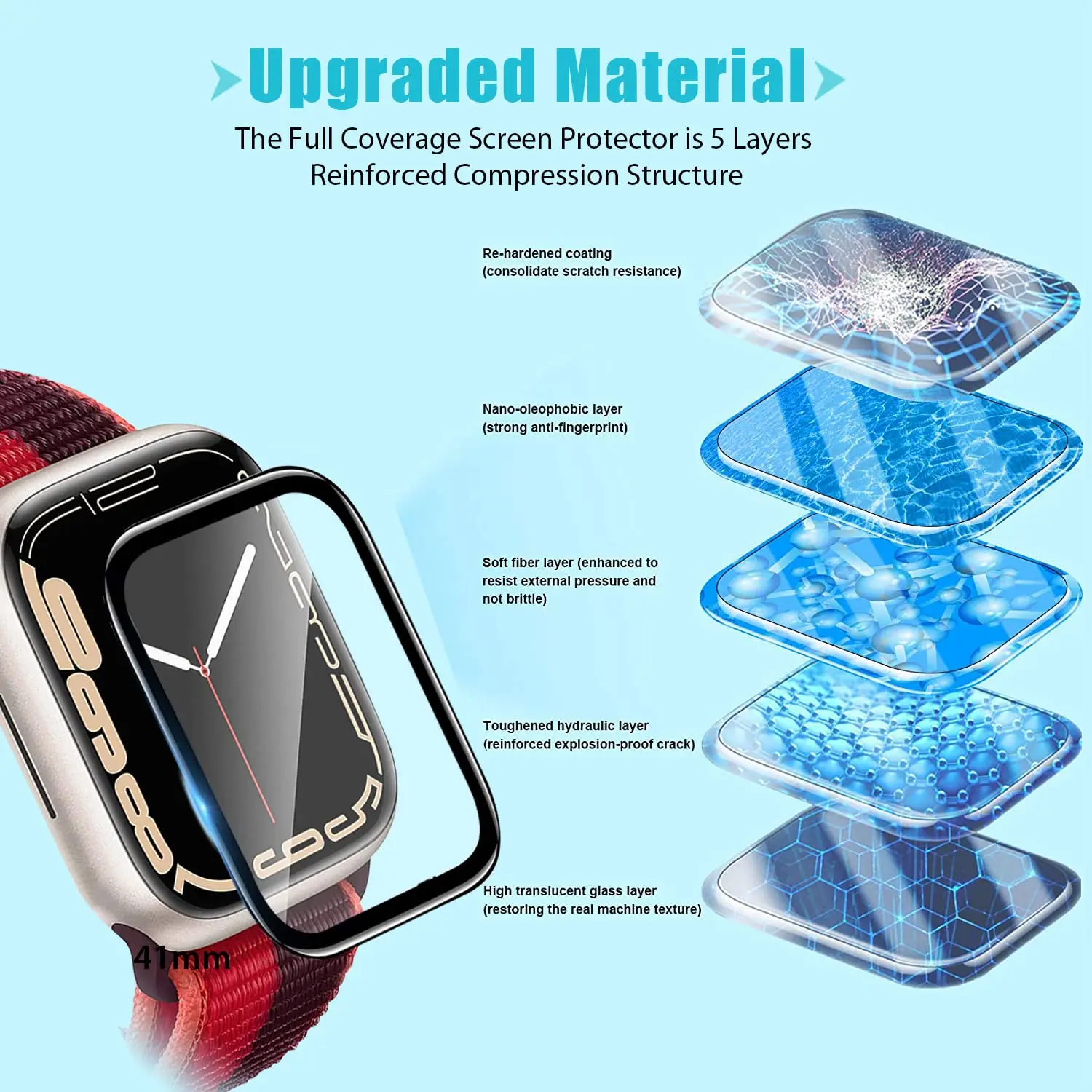 Screen Protector 3D Tempered F – Smartwatch Icon Bewertung und Preis