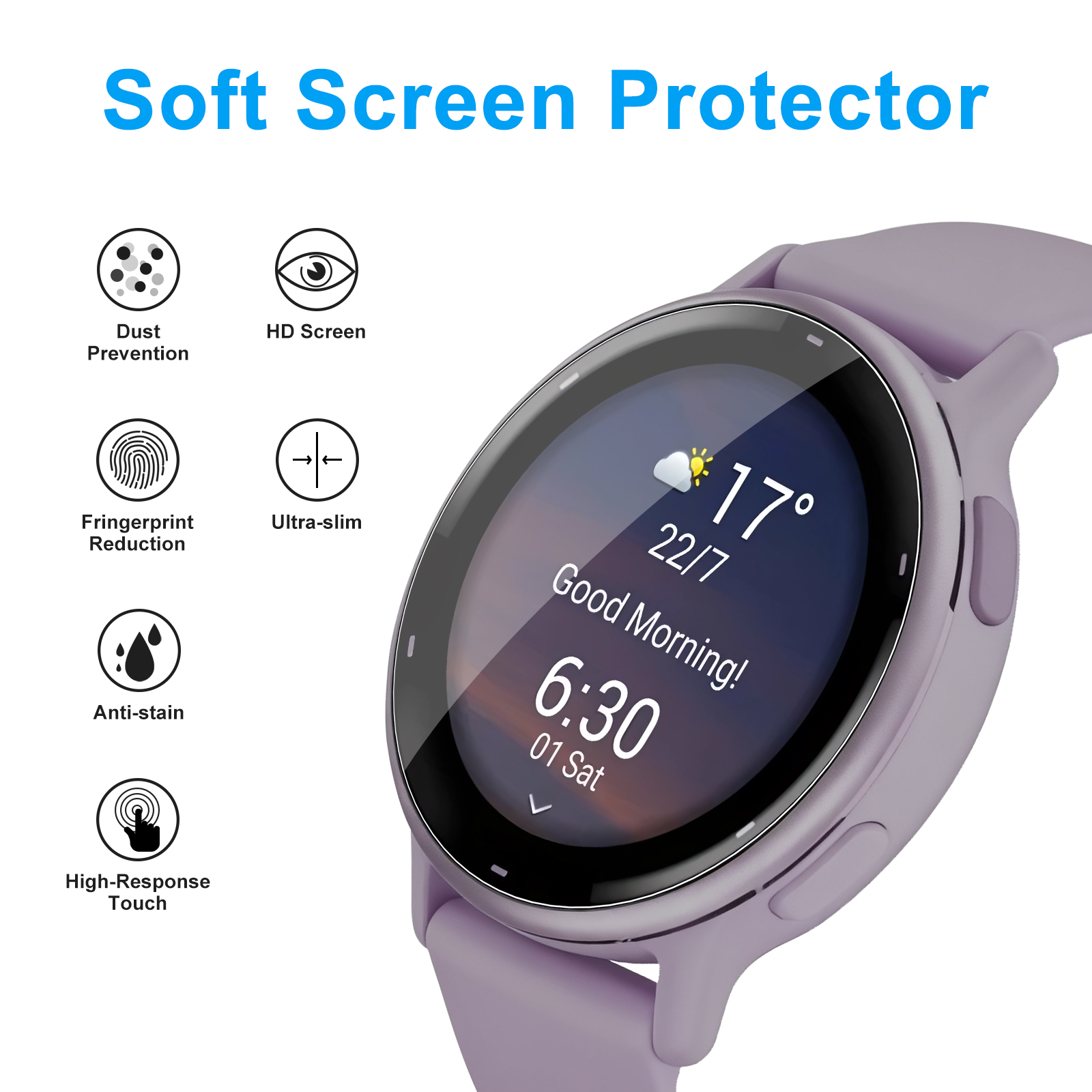 Soft Clear Protective Film For – Smartwatch Icon Bewertung und Preis