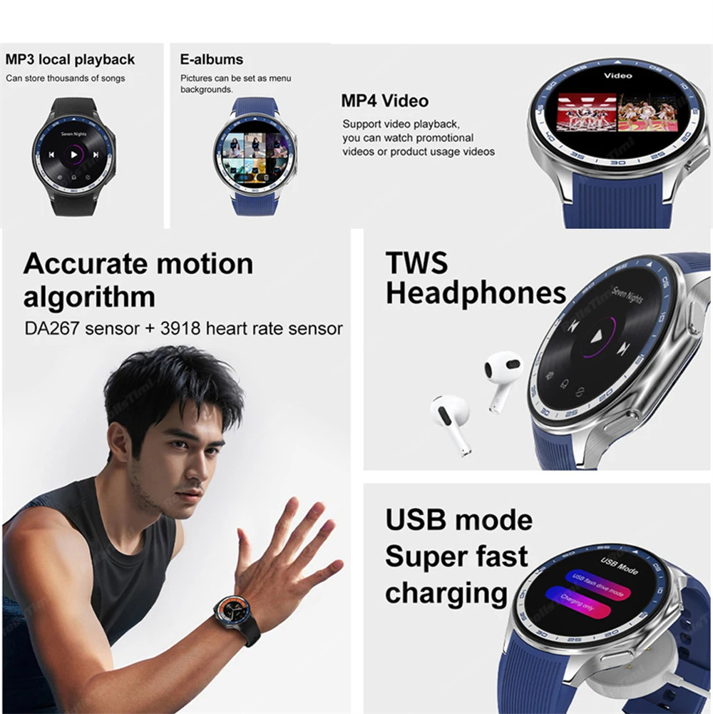 1.43 AMOLED Smart Watch 3D Sur – Smartwatch X Bewertung und Preis