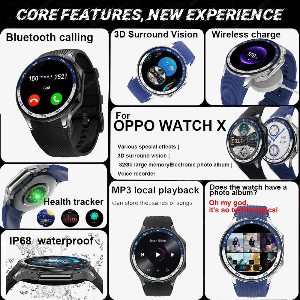1.43 AMOLED Smart Watch 3D Sur – Smartwatch X Bewertung und Preis
