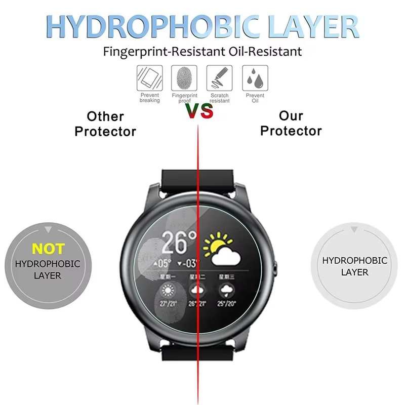 Tempered Glass For hayLou sola – Smartwatch Icon Bewertung und Preis