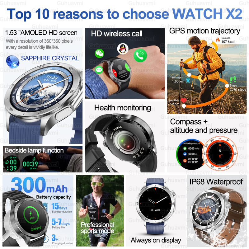 2025 Original For OPPO WATCH X – Smartwatch X2 Bewertung und Preis