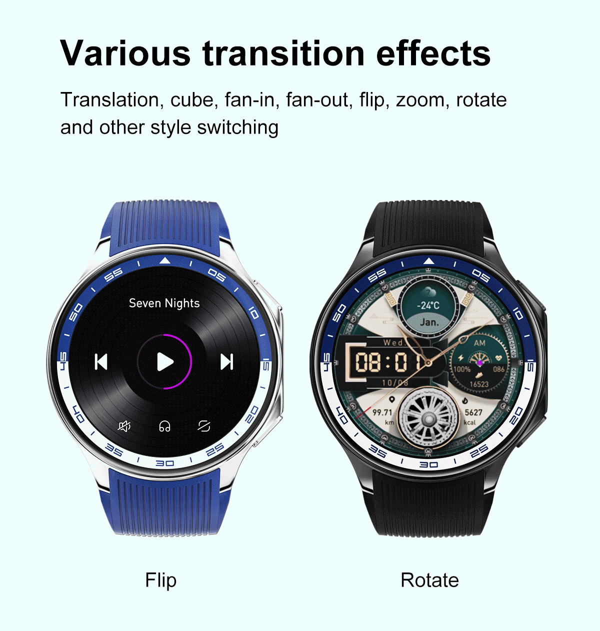 ROLLSTIMI Men Women Urban Spor – Smartwatch X Bewertung und Preis