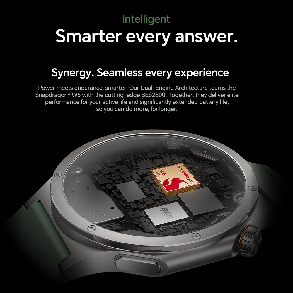 Global Version OnePlus Watch 4 – Smartwatch X Bewertung und Preis