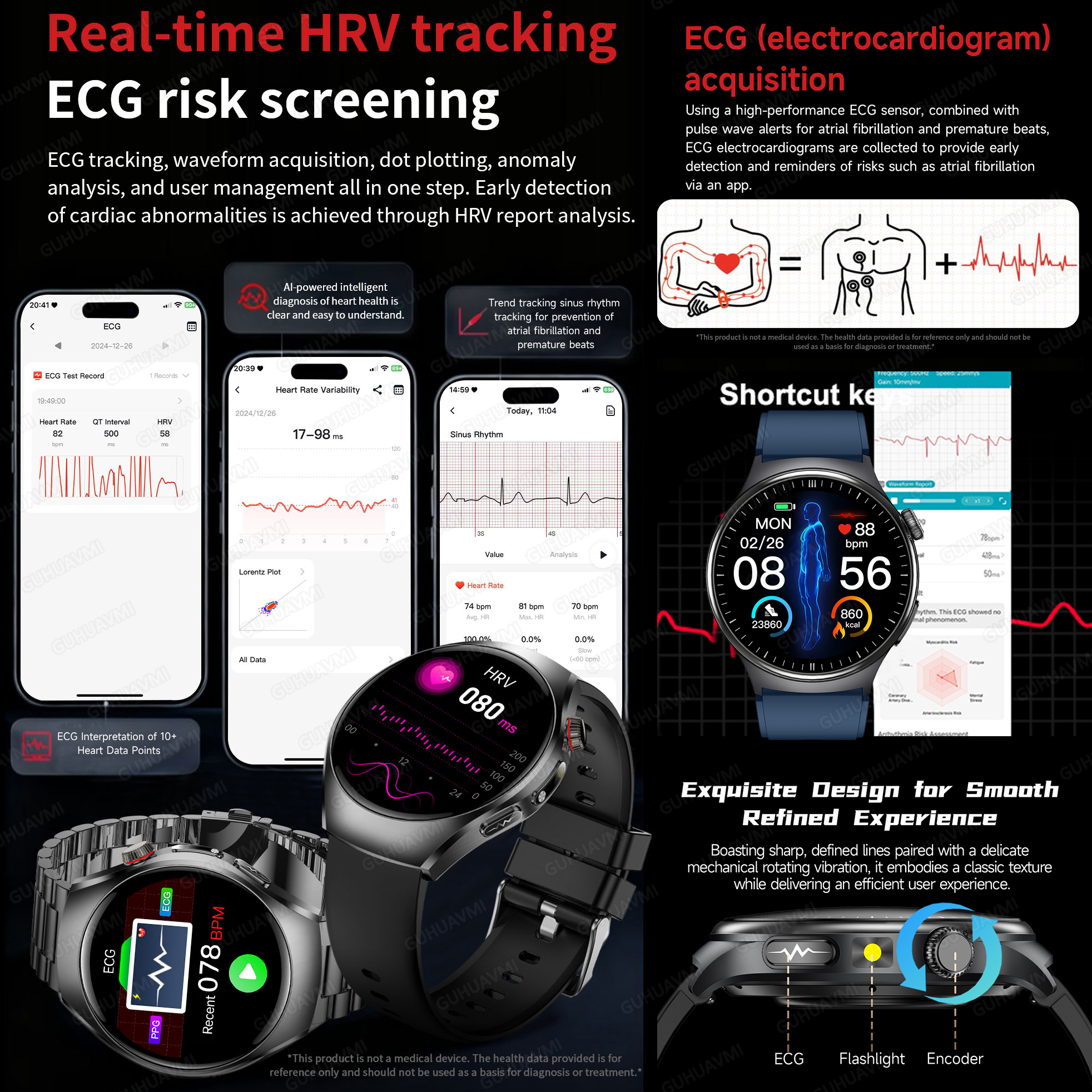 2026 New Accurate Diagnosis Sm – Android Smartwatch Accessories Bewertung und Preis