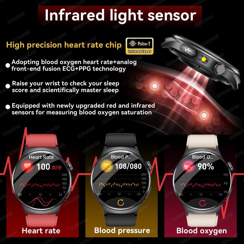 2026 New Accurate Diagnosis Sm – Android Smartwatch Accessories Bewertung und Preis