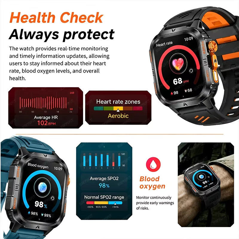 2026 Rugged Military Smart Wat – Smartwatch M Active Bewertung und Preis