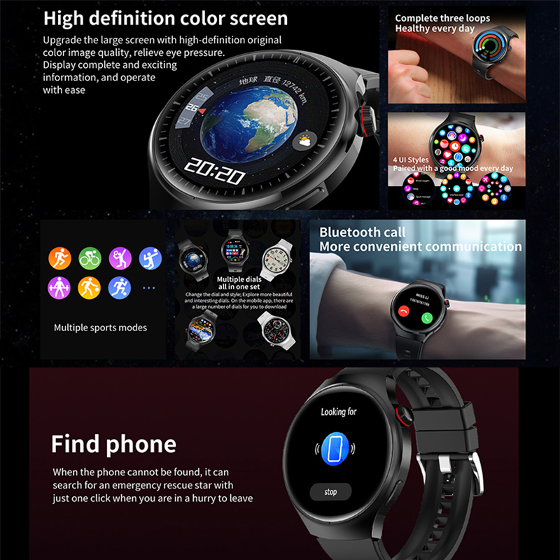 2026 Smart Watch Sport Mode Al – Smartwatch M Active Bewertung und Preis