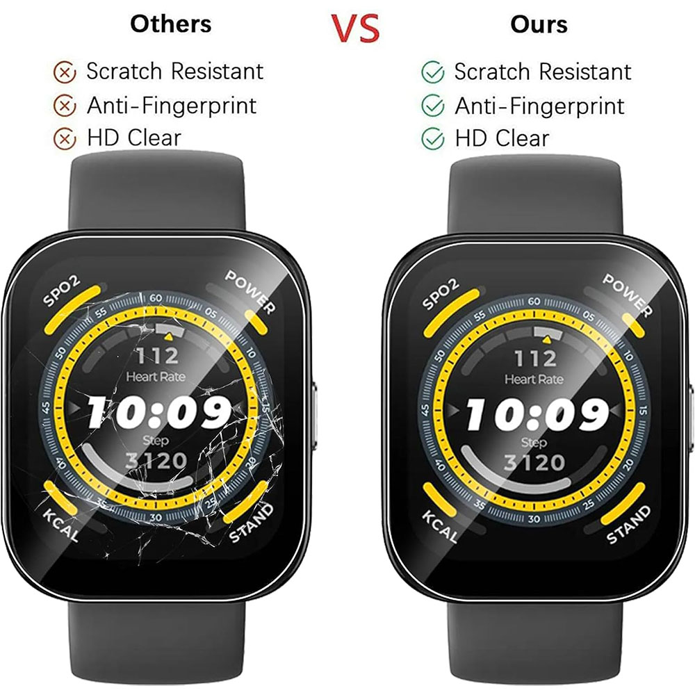 3PCS Clear HD Film Screen Prot – Amazfit Smartwatch Accessories Bewertung und Preis