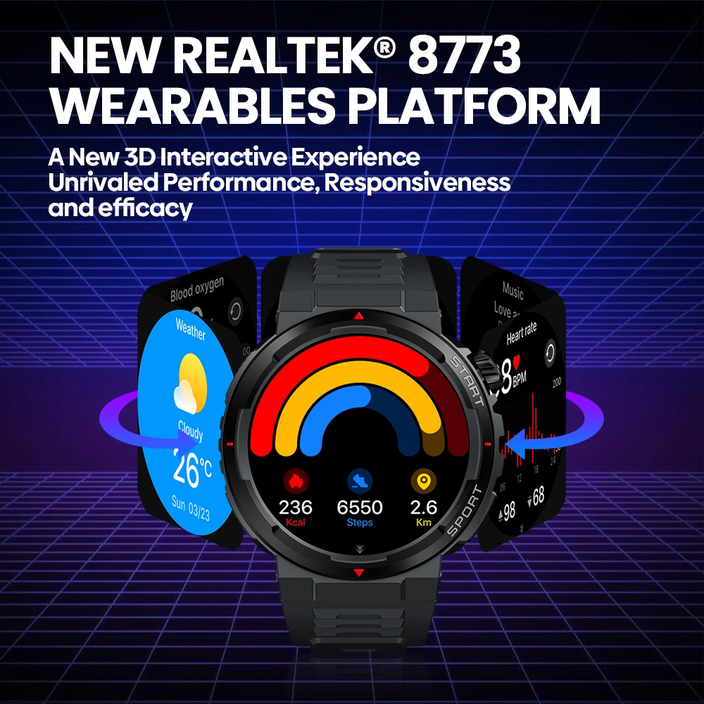 New Zeblaze Ares 3 Plus 1.43'' – Smartwatch X12 Bewertung und Preis
