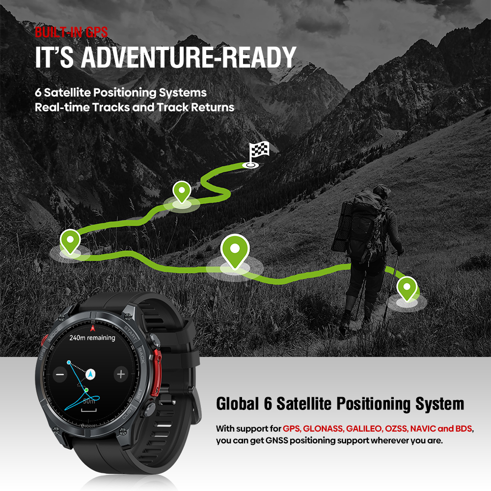 NEW Zeblaze Stratos 4 GPS Smar – Smartwatch X12 Bewertung und Preis