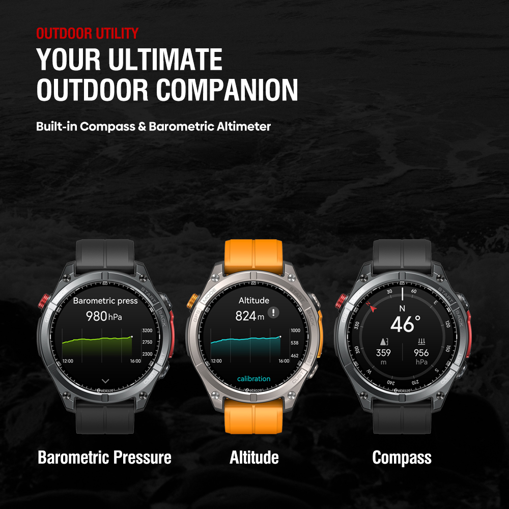 NEW Zeblaze Stratos 4 GPS Smar – Smartwatch X12 Bewertung und Preis