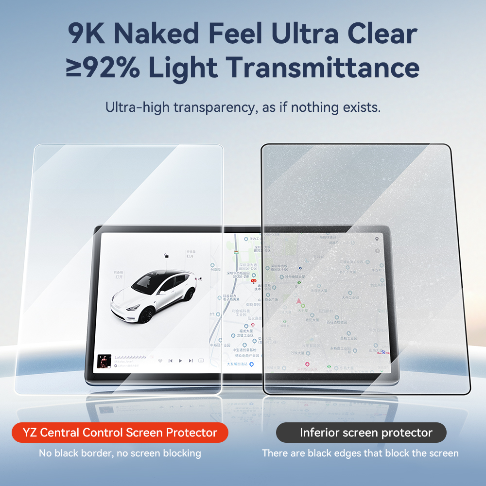 YZ Tempered Glass Screen Prote – Screen Protector Film Bewertung und Preis