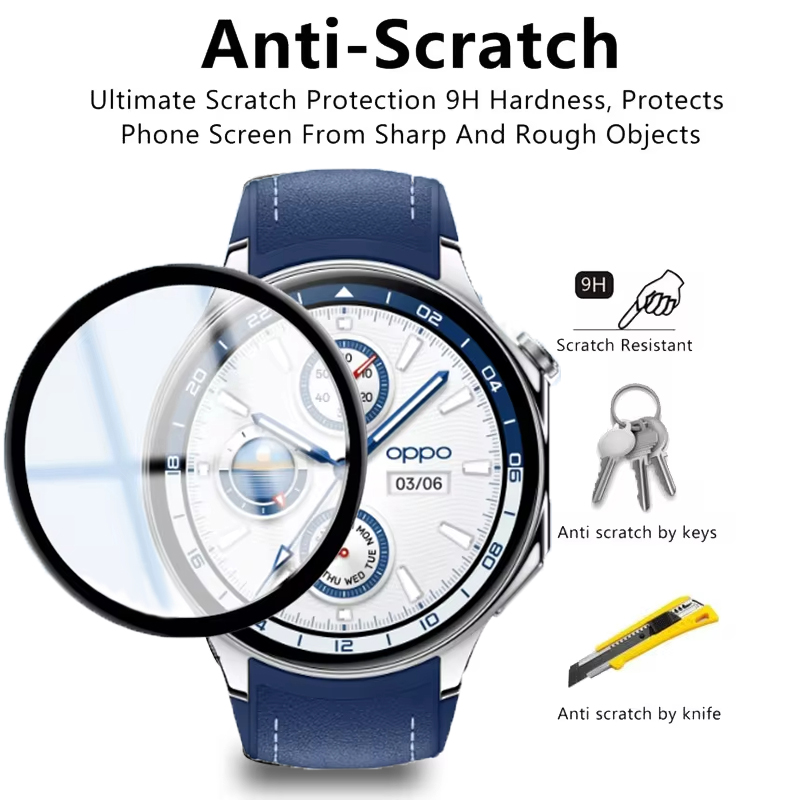Screen Protector For OPPO Watc – Watch Face Protector Bewertung und Preis