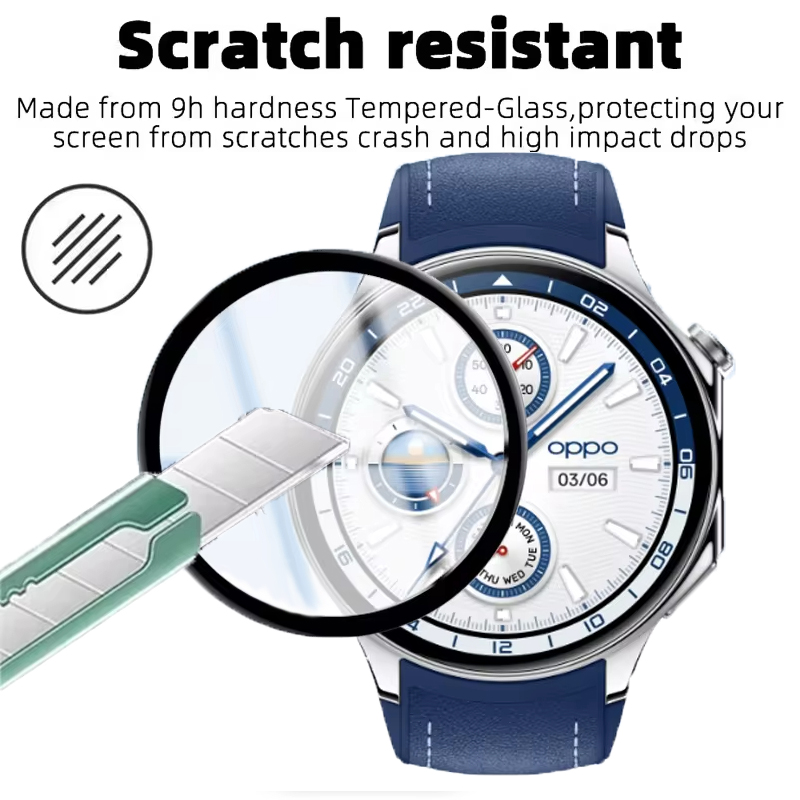 Screen Protector For OPPO Watc – Watch Face Protector Bewertung und Preis