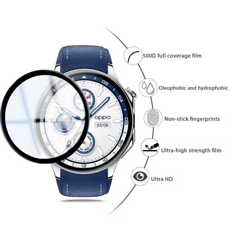 Screen Protector For OPPO Watc – Watch Face Protector Bewertung und Preis