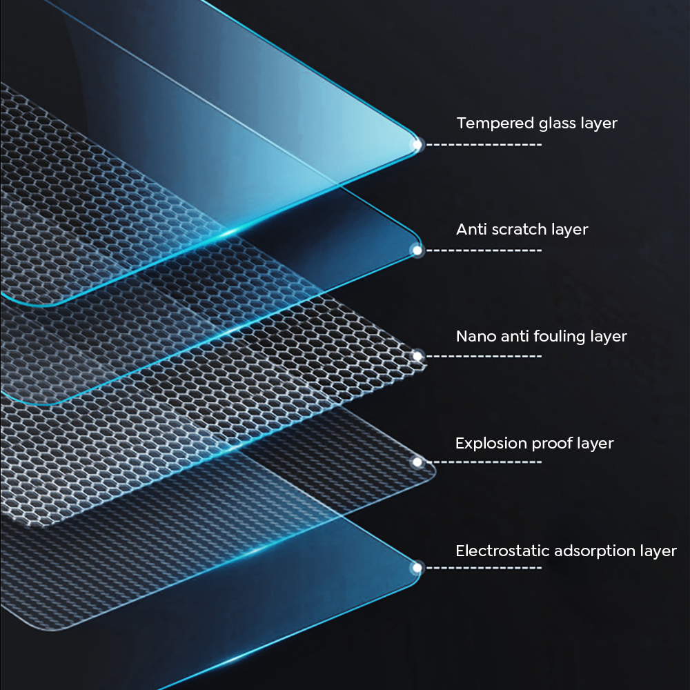 Tempered Glass Film Protector  – Screen Protector Film Bewertung und Preis