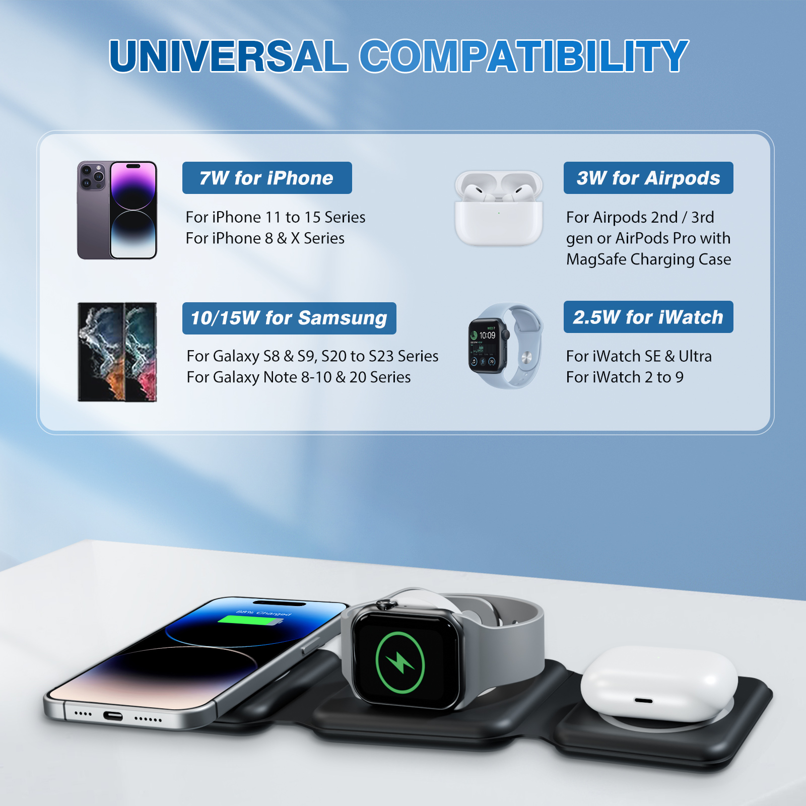 15W Magnetic Wireless Chargers – Smartwatch X Bewertung und Preis