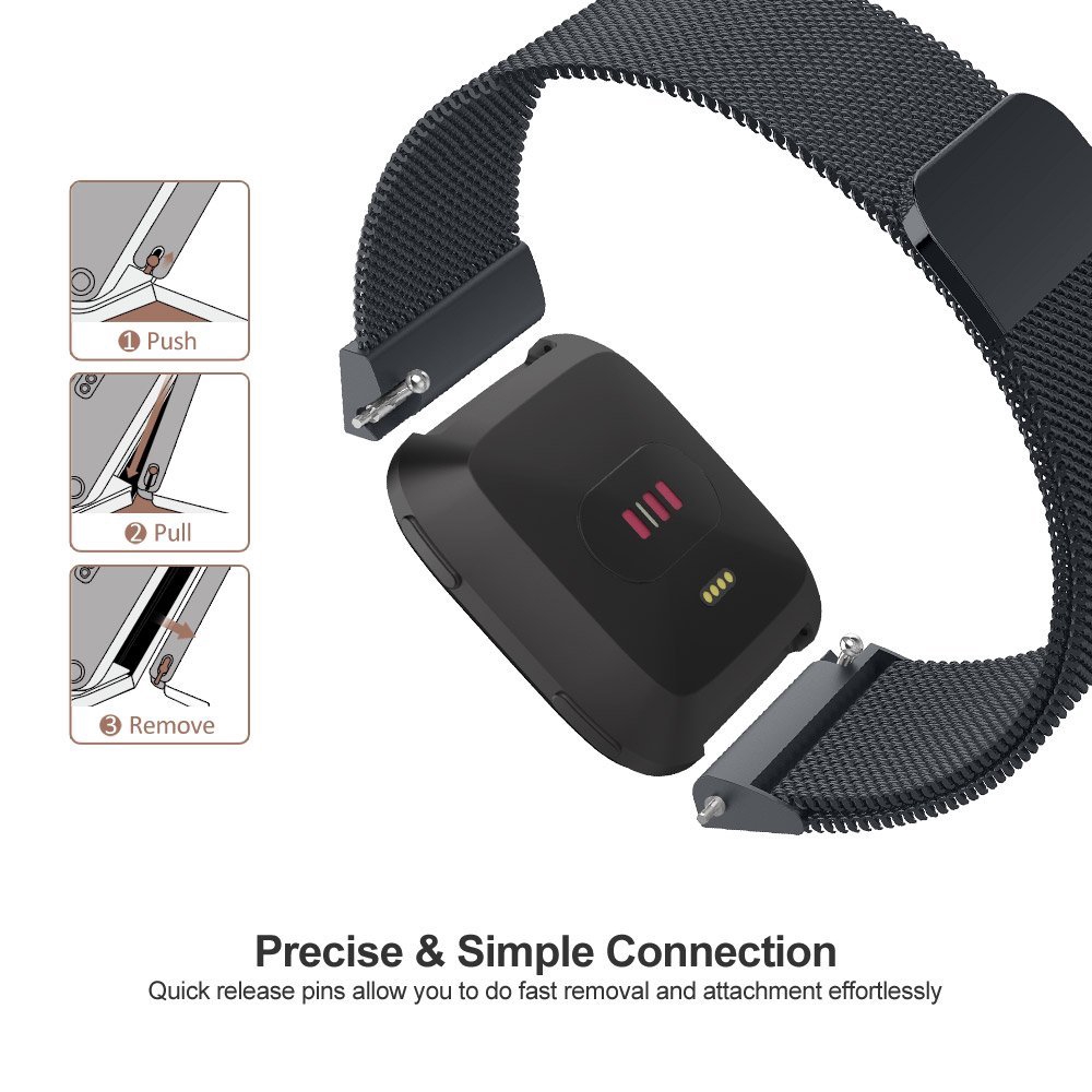 Milanese Mesh Band Strap for F – Stainless Mesh Band Bewertung und Preis