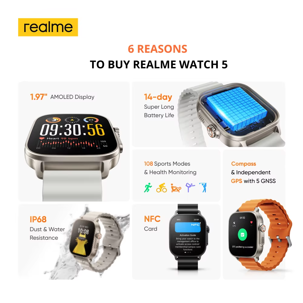 Global Version realme watch 5  – Smartwatch X2 Bewertung und Preis