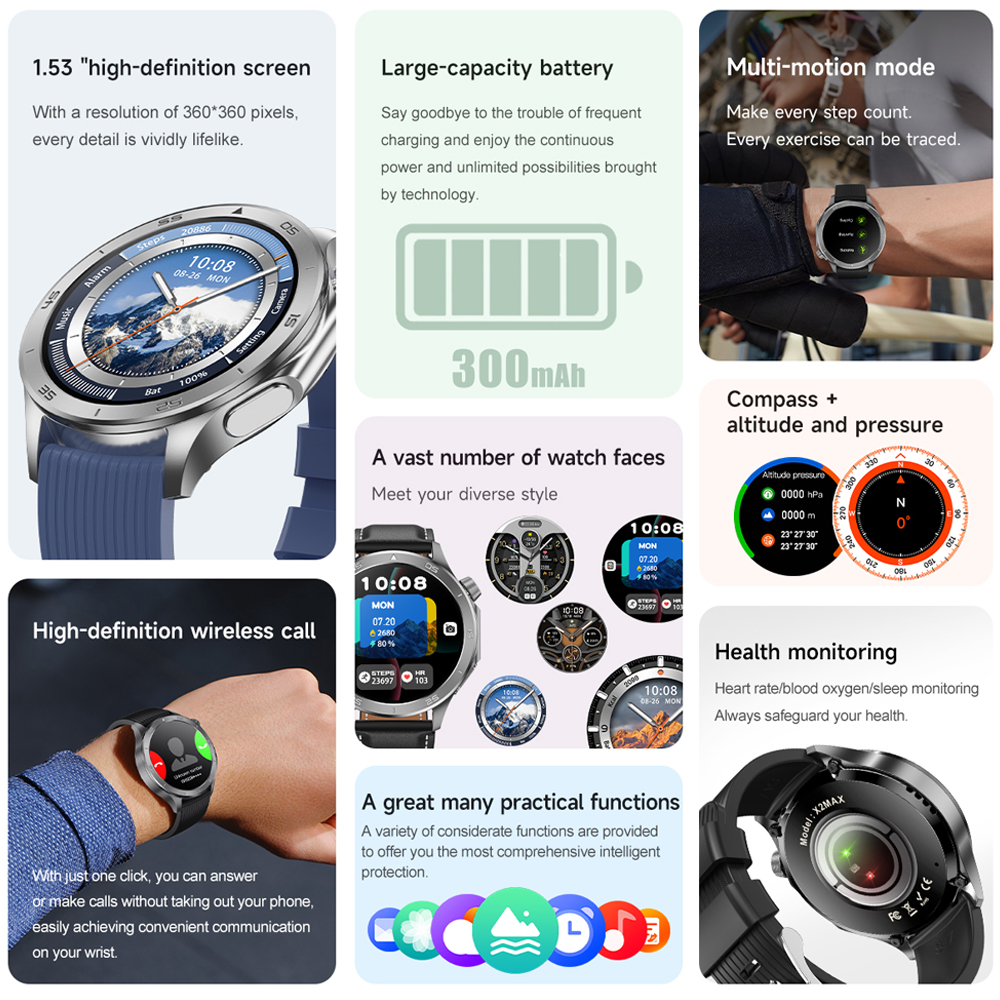 For OPPO Watch X2 GPS Sport Sm – Smartwatch X2 Bewertung und Preis