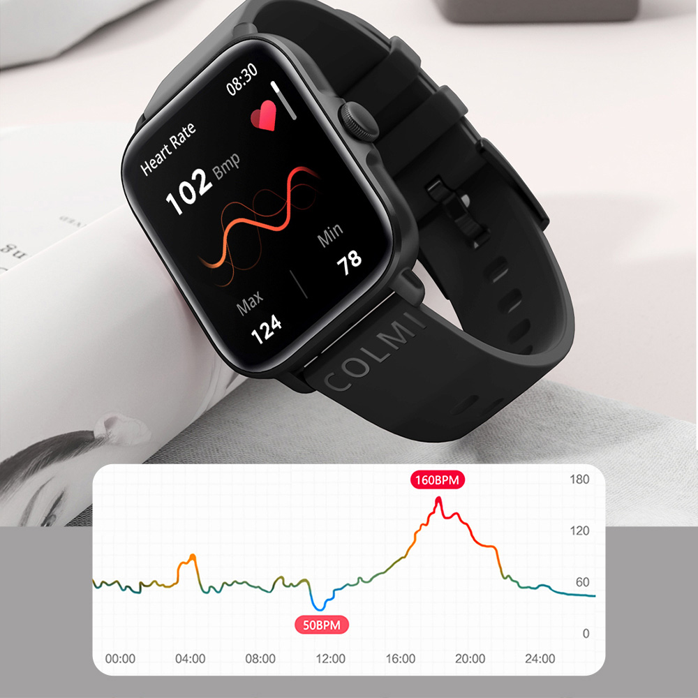 COLMI P28 Plus Bluetooth Answe – Smartwatch X12 Bewertung und Preis